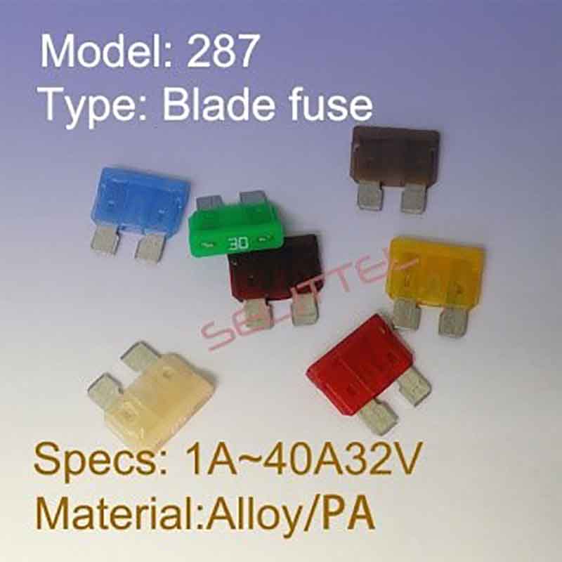 287 Blade fuse